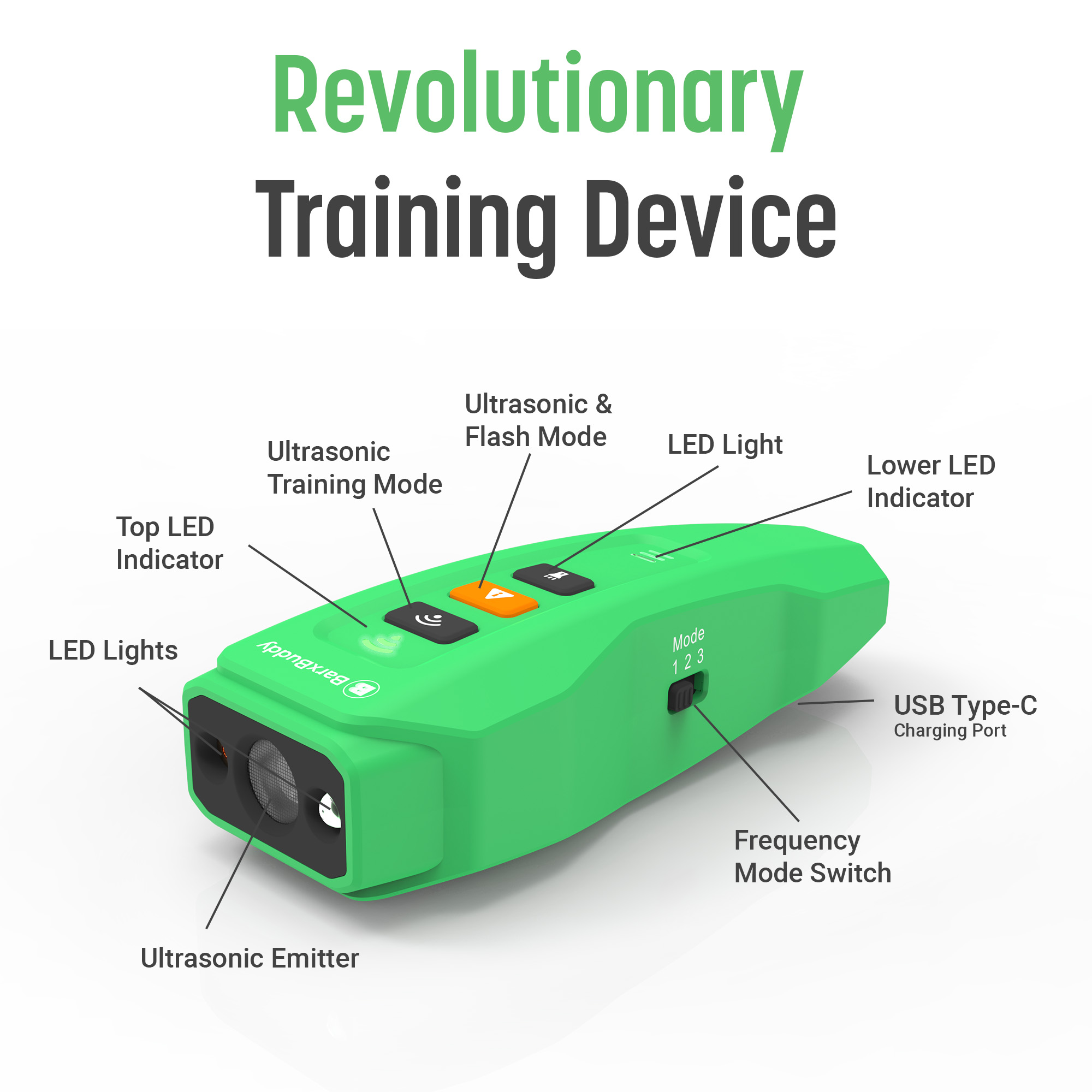 BarxBuddy controls: ultrasonic training button, ultrasonic and flash mode, LED light, frequency mode switch and USB-C port
